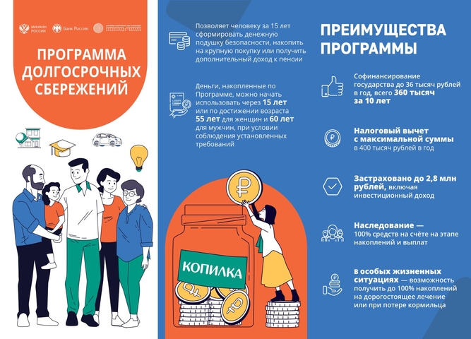 Государственная региональная программа «Повышение финансовой грамотности и формирование финансовой культуры населения Иркутской области» на 2025 – 2030 годы.